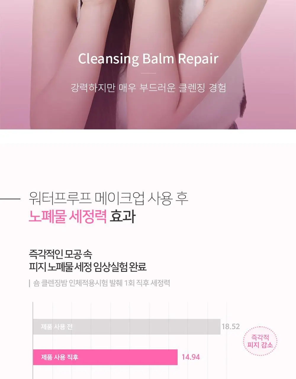 [숌.지복합성피부] 결정리 리페어 클렌징밤 100ml 상세페이지 28